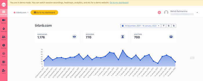 WatchThemLive dashboard