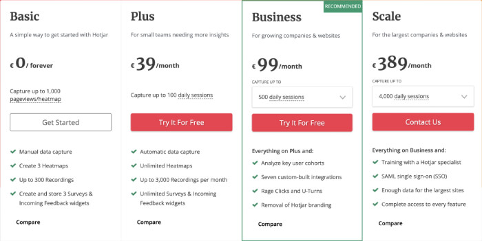 hotjar plans and pricing