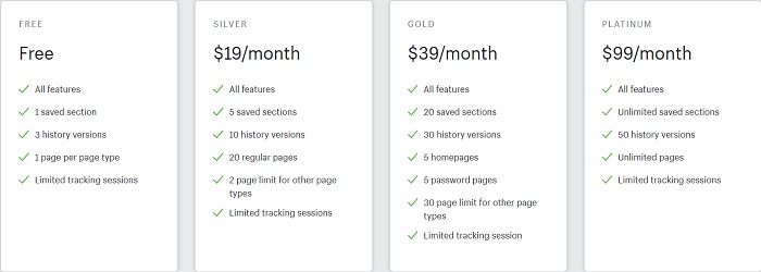 pagefly Shopify plugin pricing