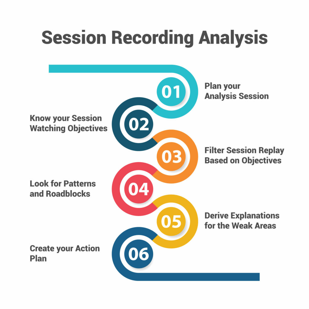 Session-Recording-Analysis_Info