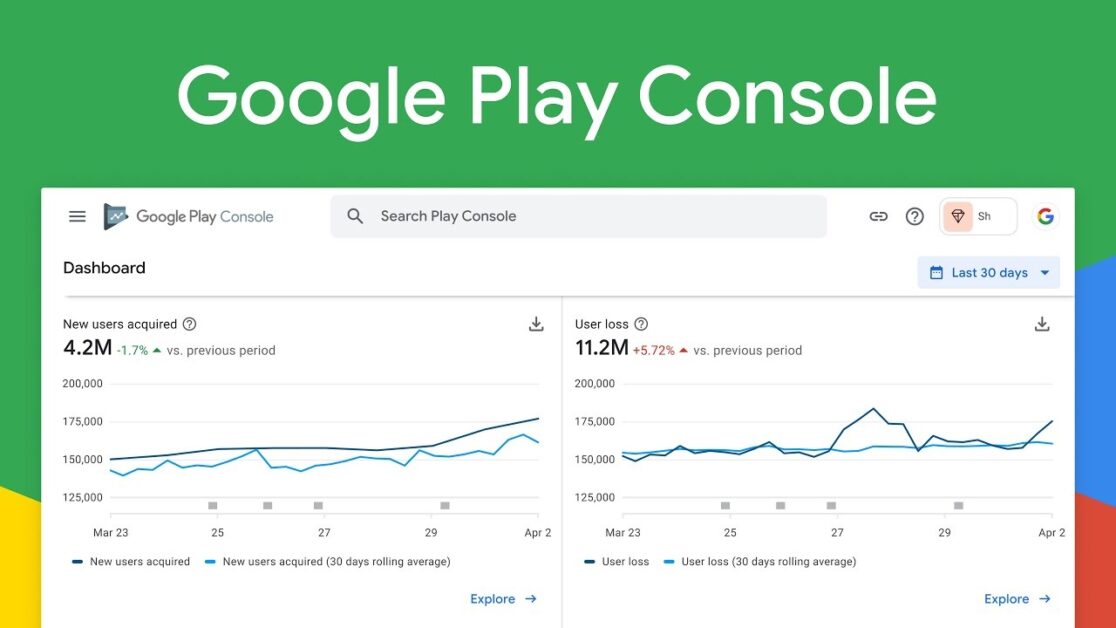 google play console