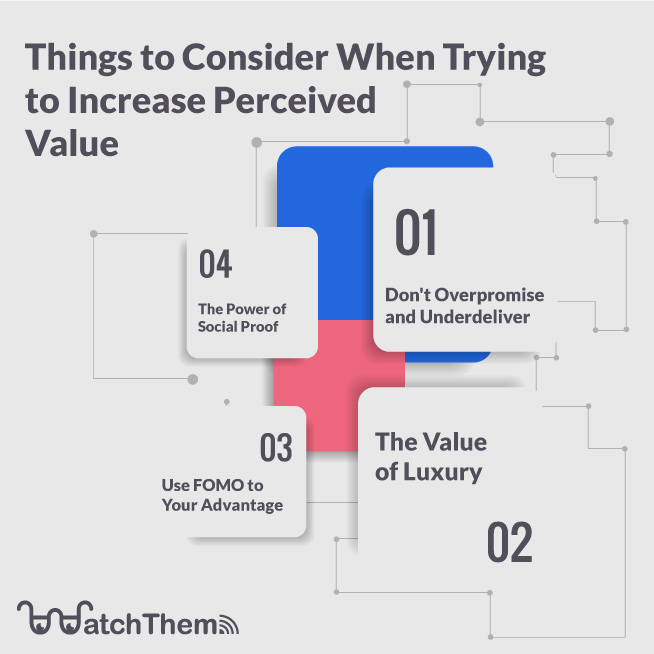 Things to consider when trying to increase perceived value