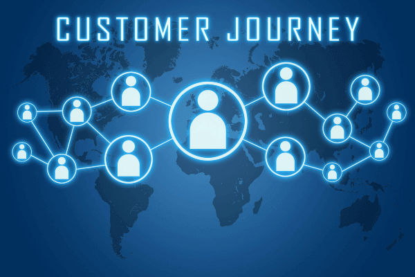 customer journey management