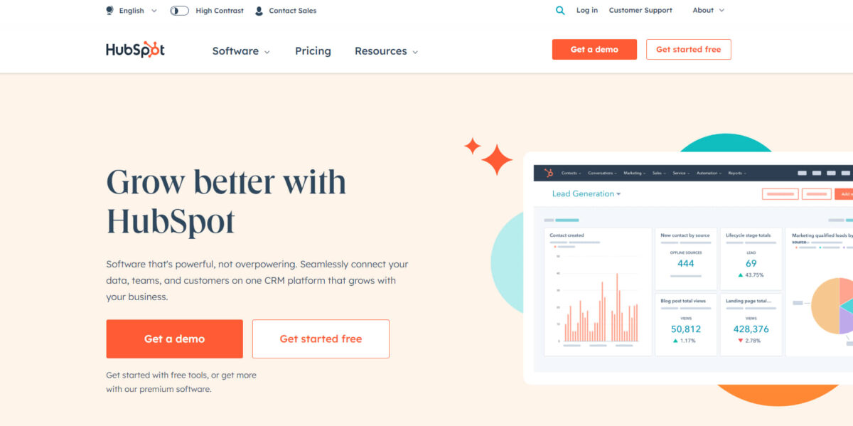 Hubspot Homepage