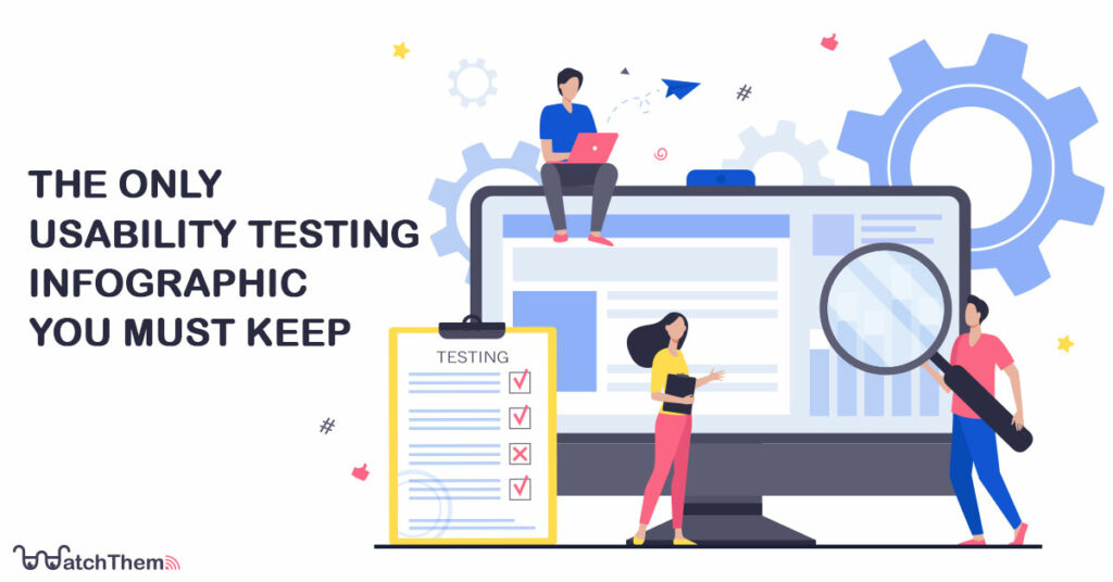the only usability testing infographic you must keep