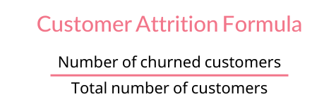 customer attrition formula