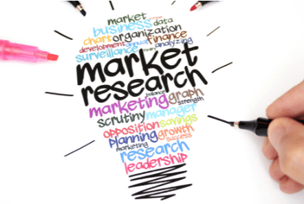 market research strategies