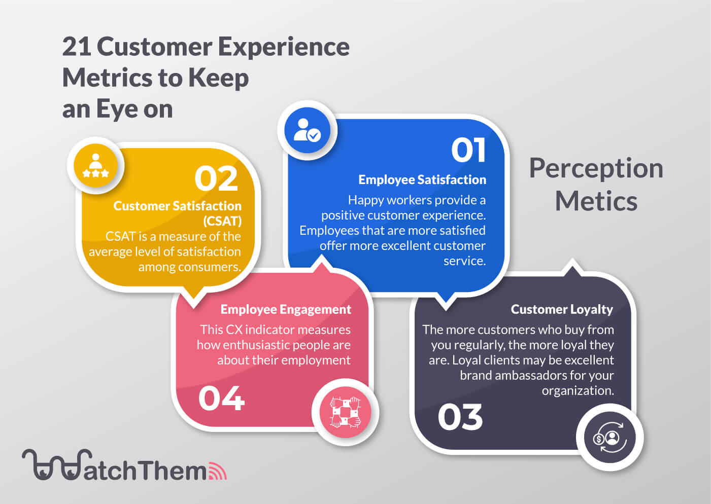 customer experience metrics