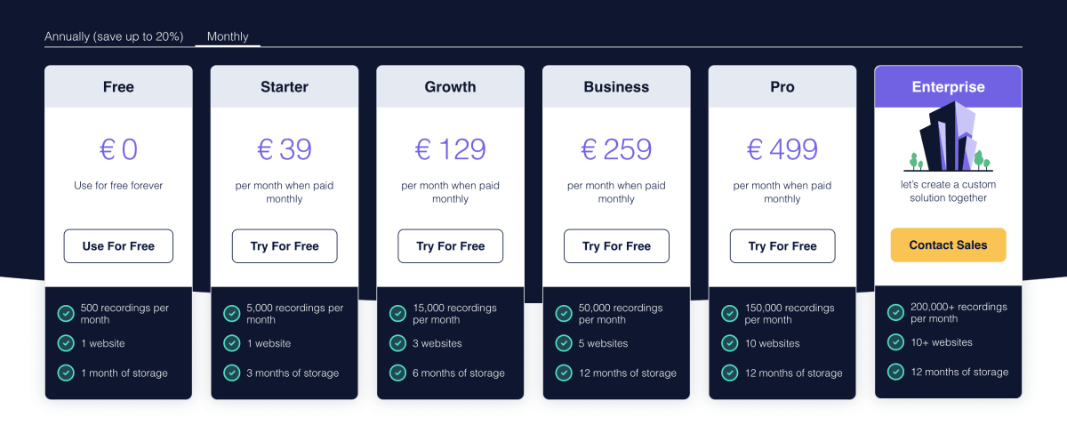 Mouseflow pricing