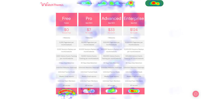 WatchThemLive's pricing page heatmap
