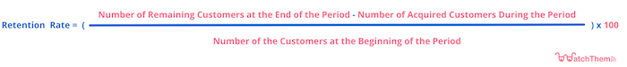 retention rate formula