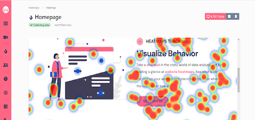  a screenshot of WatchThemLive's heatmap platform