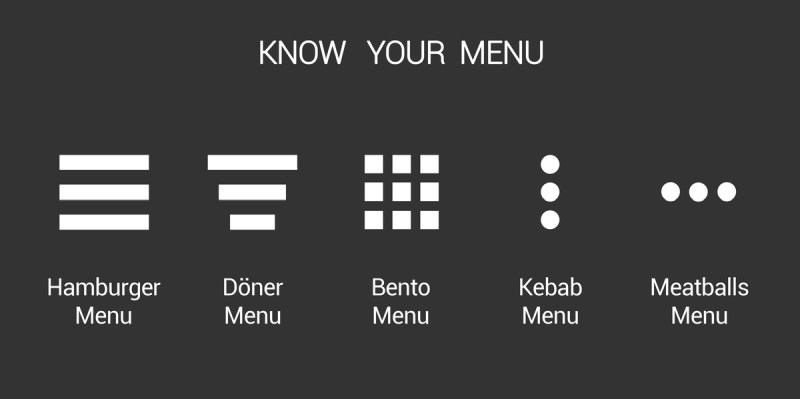 different types of conventional menu icons