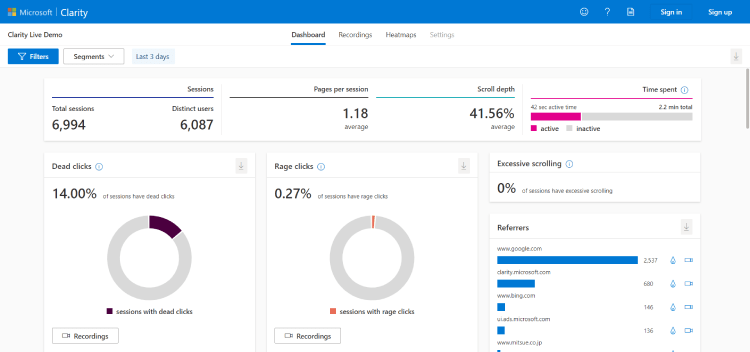 Microsoft Clarity Dashboard