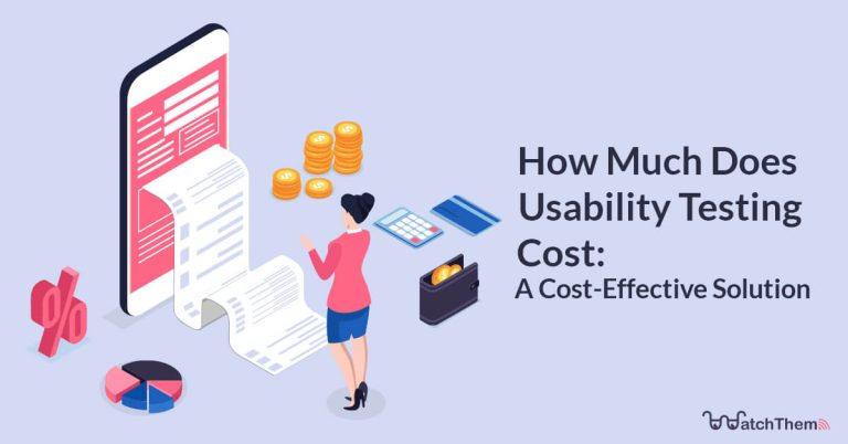 usability testing cost