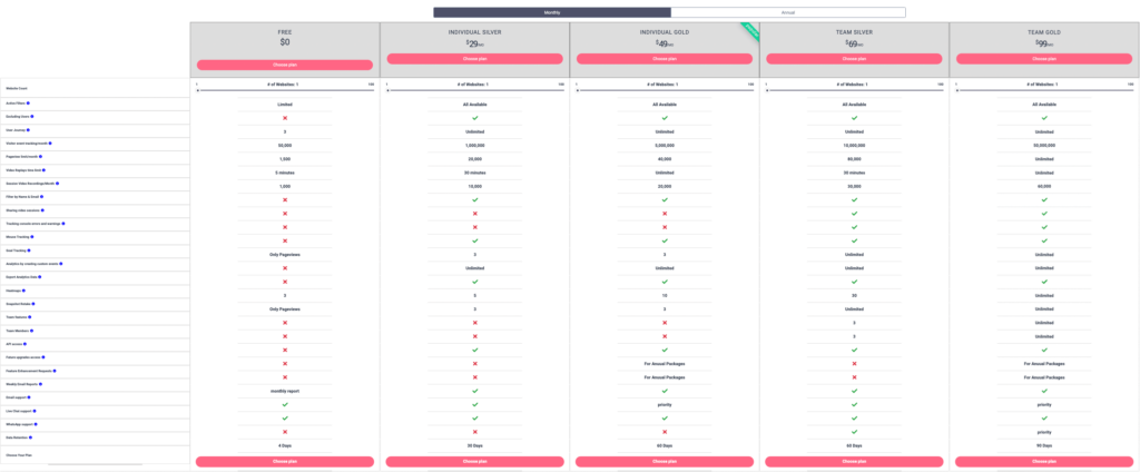 WTL pricing