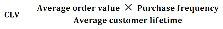The formula for CLV (Customer Lifetime Value)