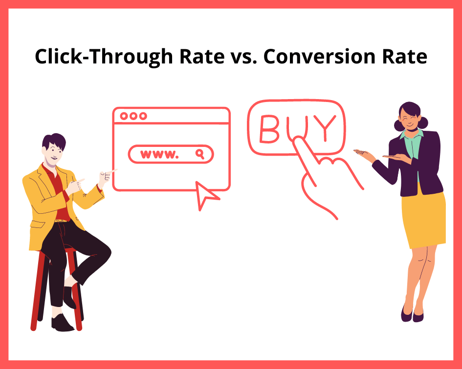 click-through rate vs. conversion rate