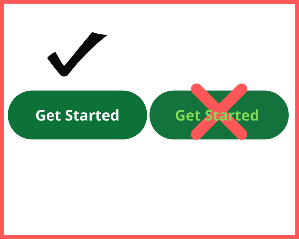 Click-Through Rate(CTR) vs Conversion Rate: Definition, Formula,  Calculation