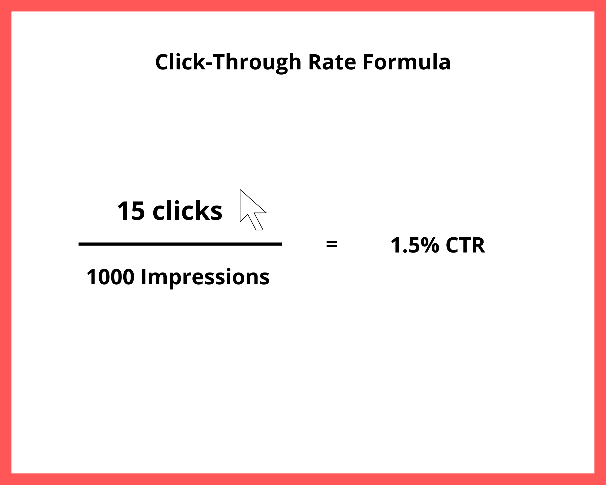 Conversion Rate vs. Click-Through Rate: Which One Is More Important?