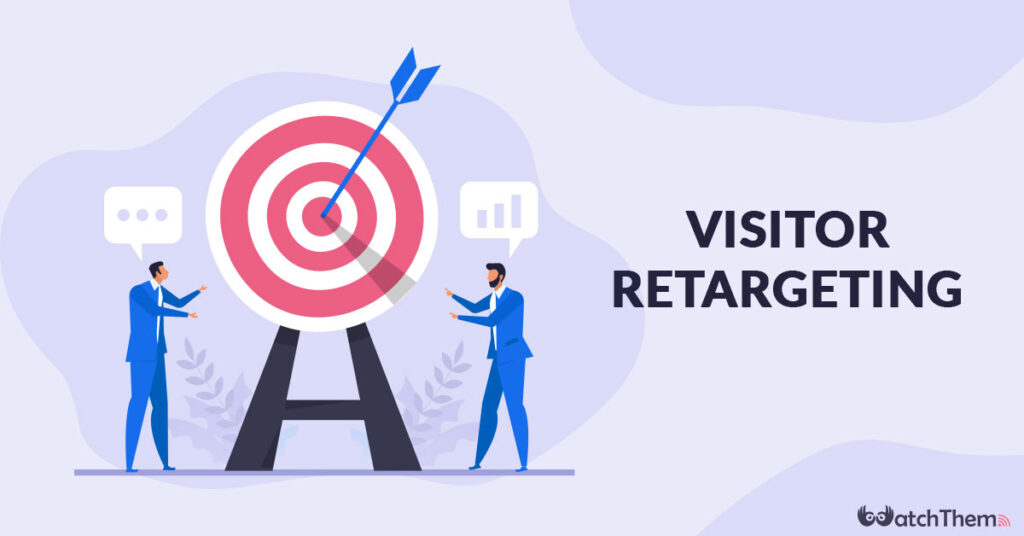 visitor retargeting