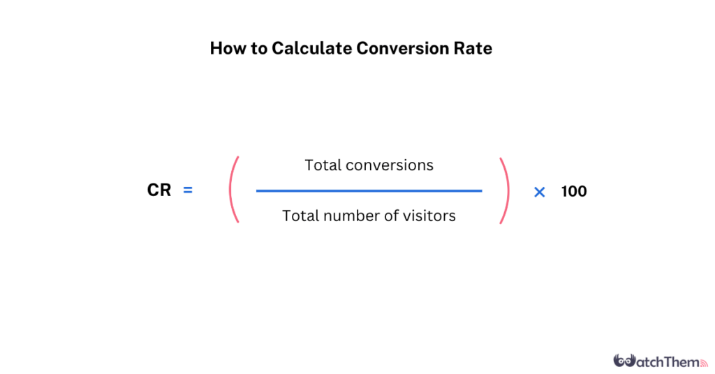 How to calculate conversion Rate