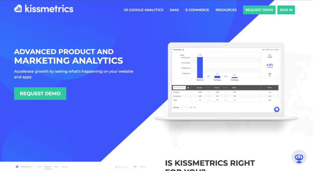 Kissmetrics