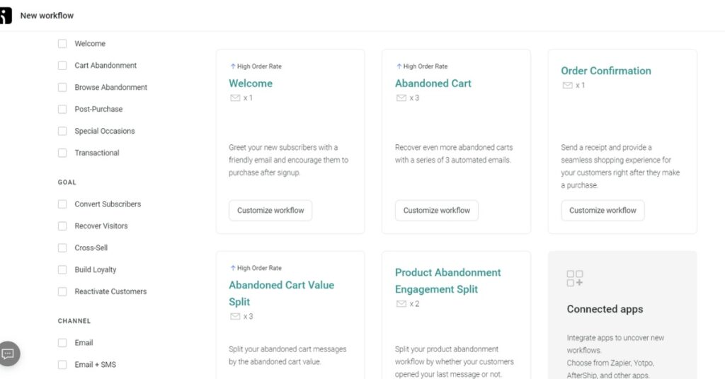 Ominsend: Marketing Automation Tool for ECommerce