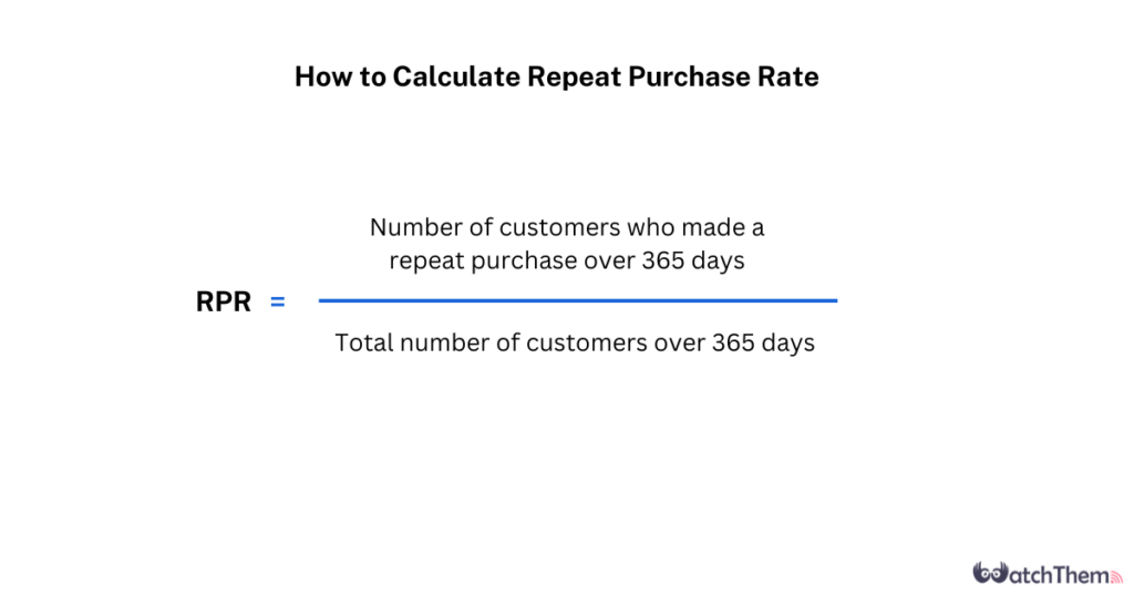 how to calculate repeat purchase rate
