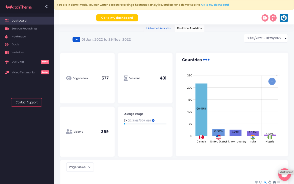 WatchThemLive's Analytic Dashboard