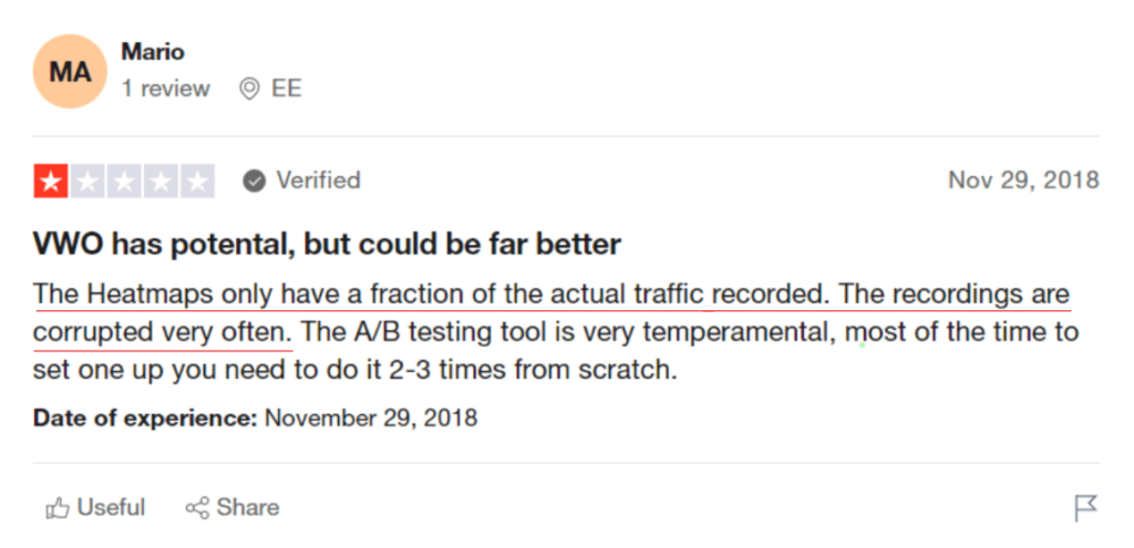 VWO review about heatmaps