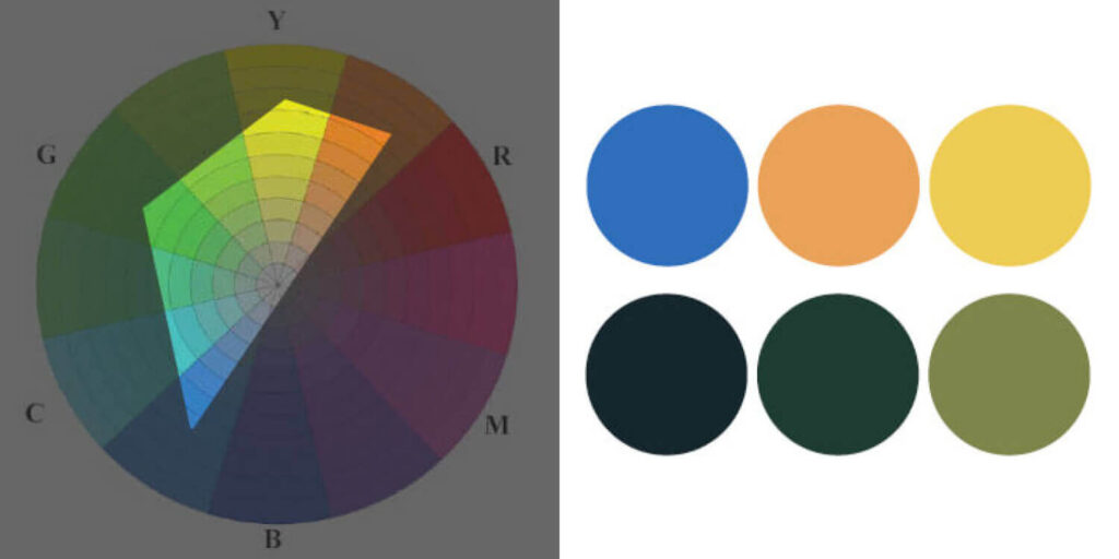 Visualizing Data about  Vincent Van Gogh – Cafe Terrace at Night