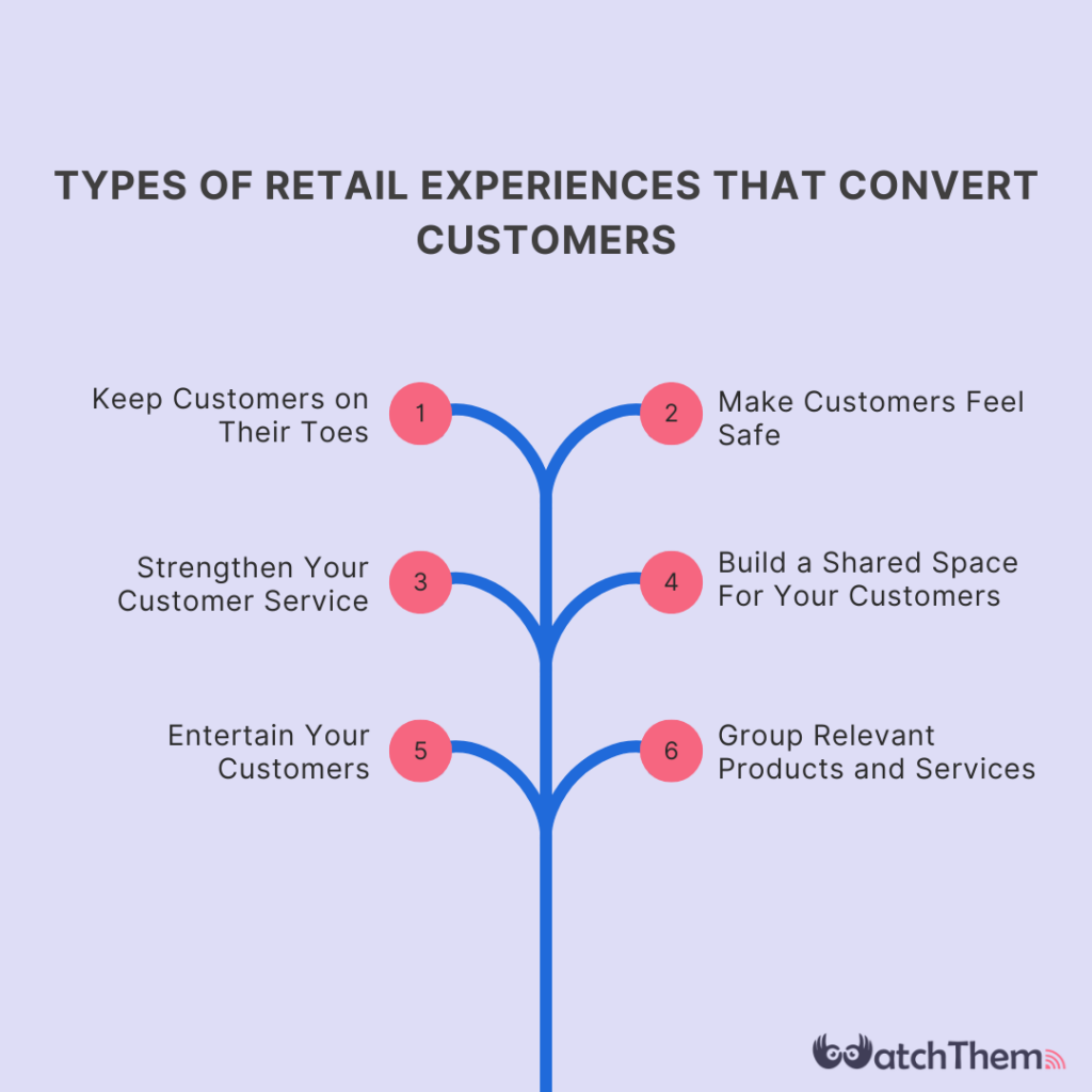 5 Ways to Enrich Customer Experience at Your Retail Store - Fingent