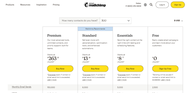 Mailchimp Pricing & Plans