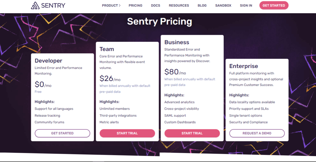 Sentry Pricing and Plans