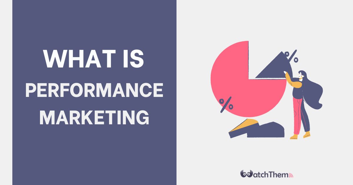 what is performance marketing