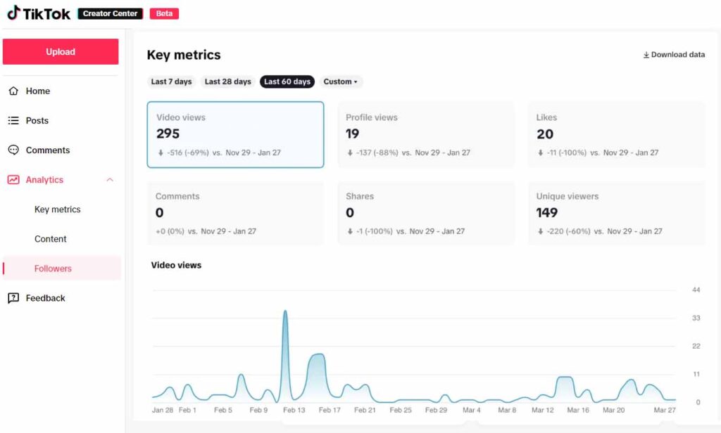 tiktok native app analytics 