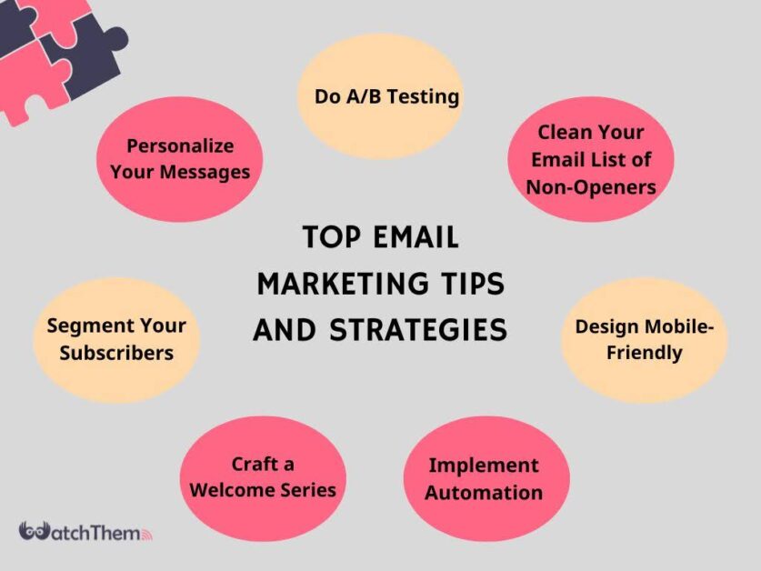 Top 7 Email Marketing Tips and Strategies