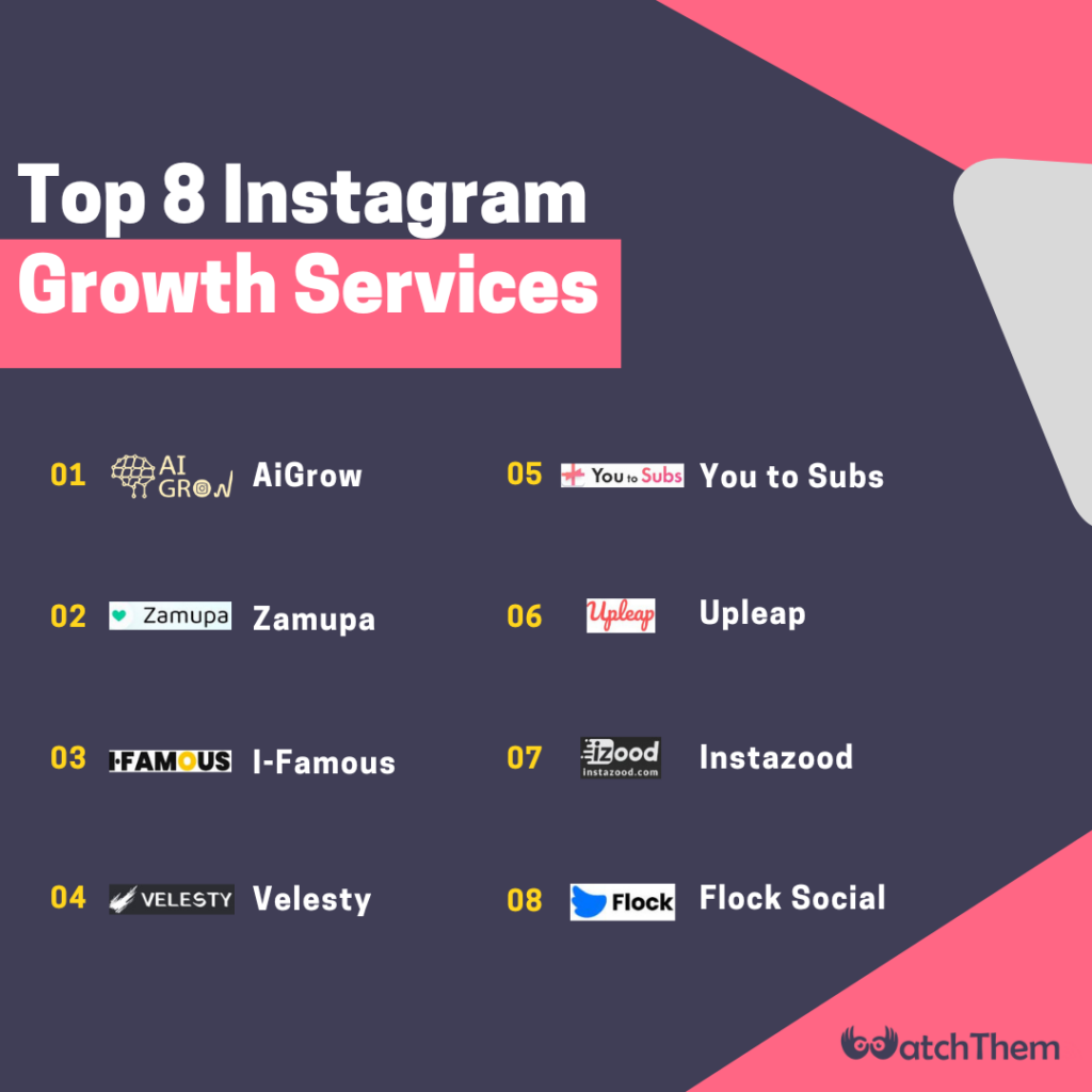 Top 8 Instagram Growth Services