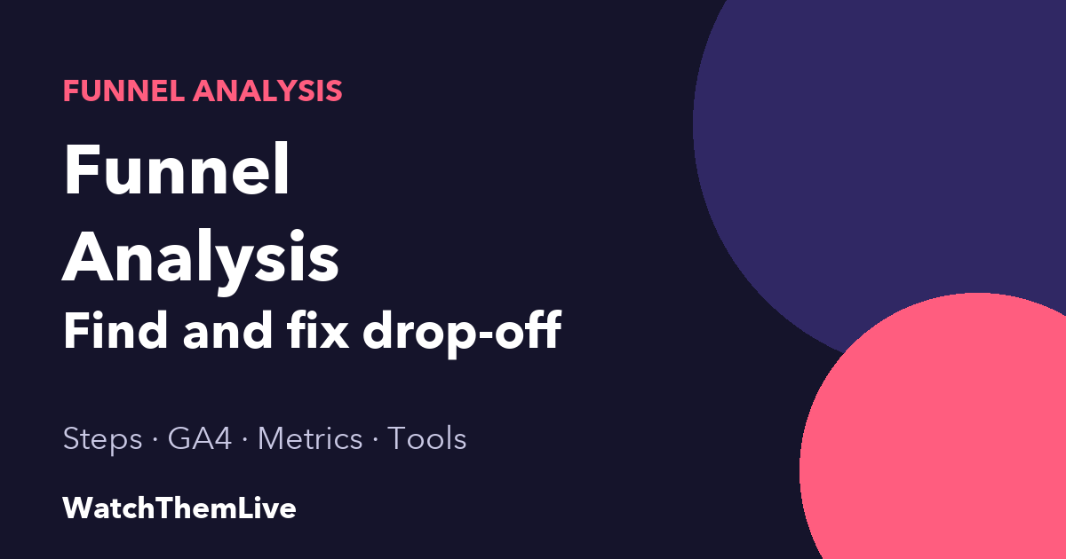WatchThemLive Home 51 Funnel analysis: find and fix drop-off