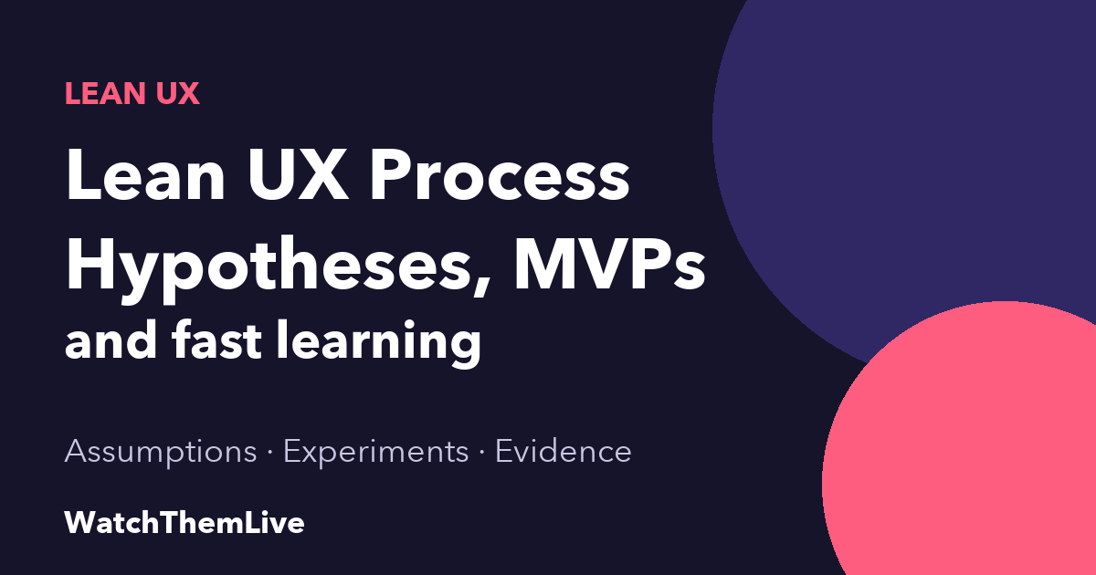 WatchThemLive Home 54 Lean UX process: hypotheses, MVPs and fast learning