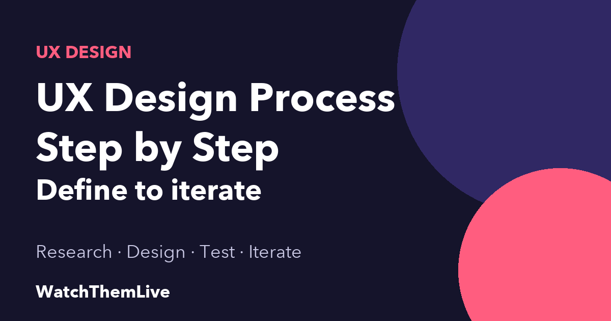 WatchThemLive Home 53 UX design process: a step-by-step guide
